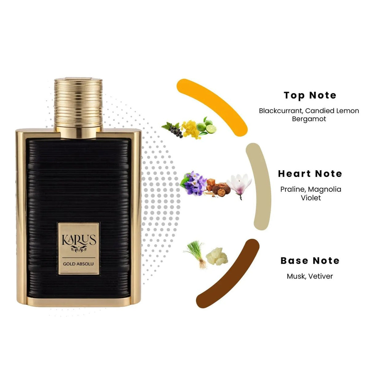 Khadlaj Karus Gold Absolu EDP 100мл – продуктова снимка 3